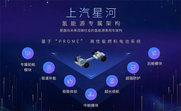 眾擎易舉，合謀宏業(yè)！上汽華為合作深評